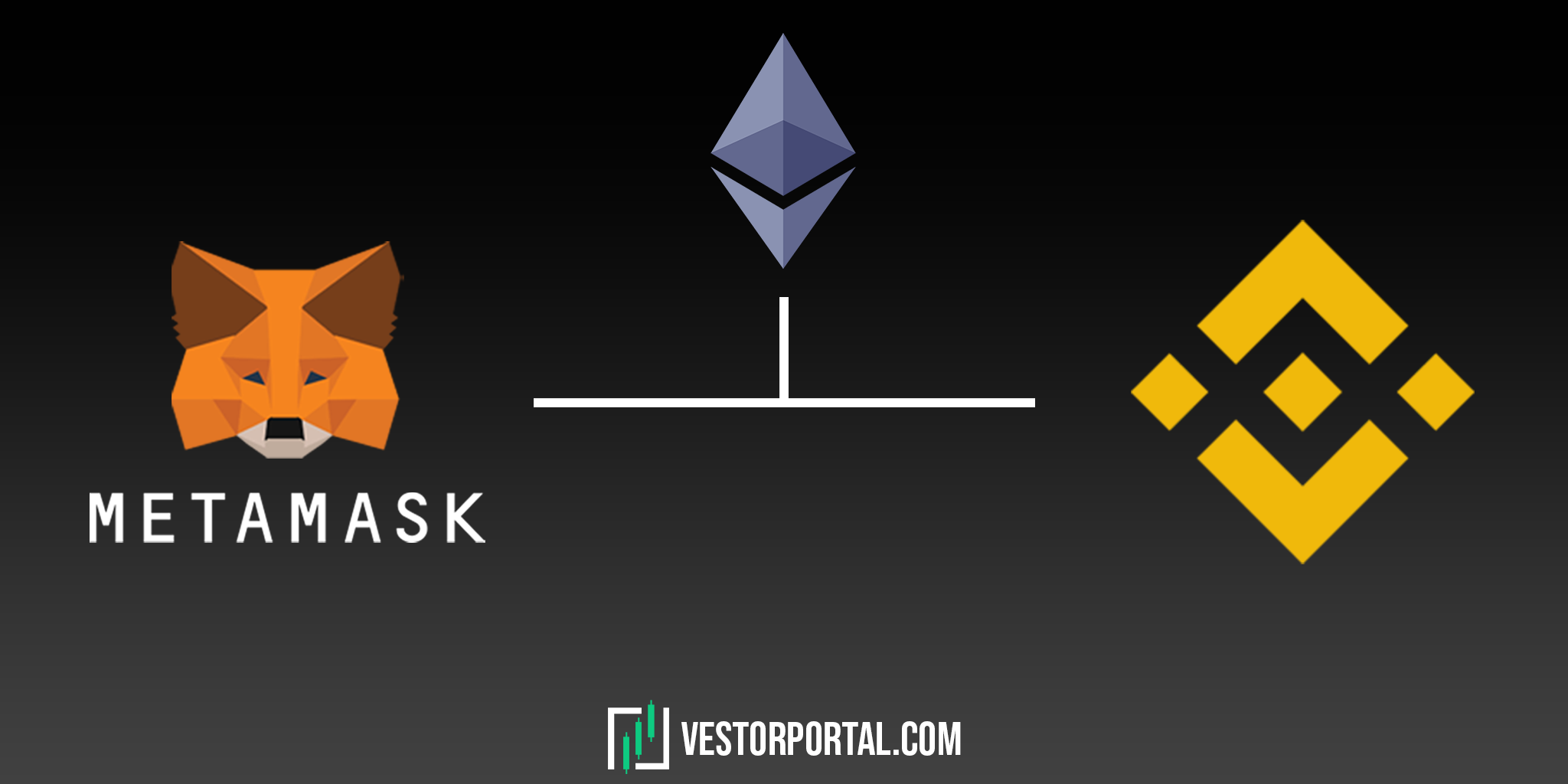 How to deposit ETH from MetaMask to Binance?