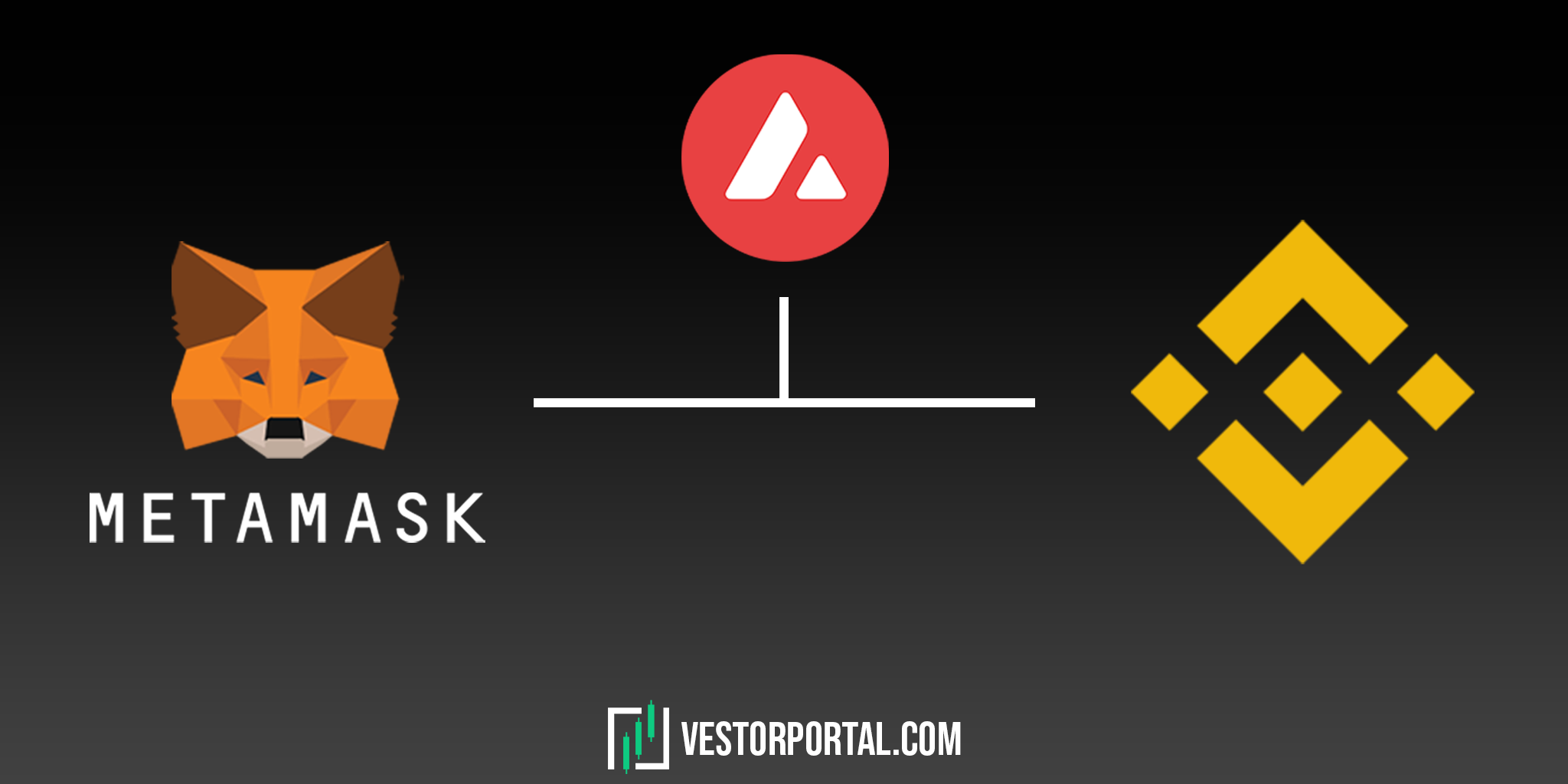 How to deposit AVAX from MetaMask to Binance?