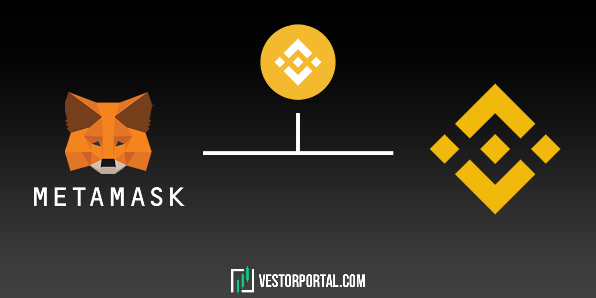 How to deposit BNB from MetaMask to Binance?