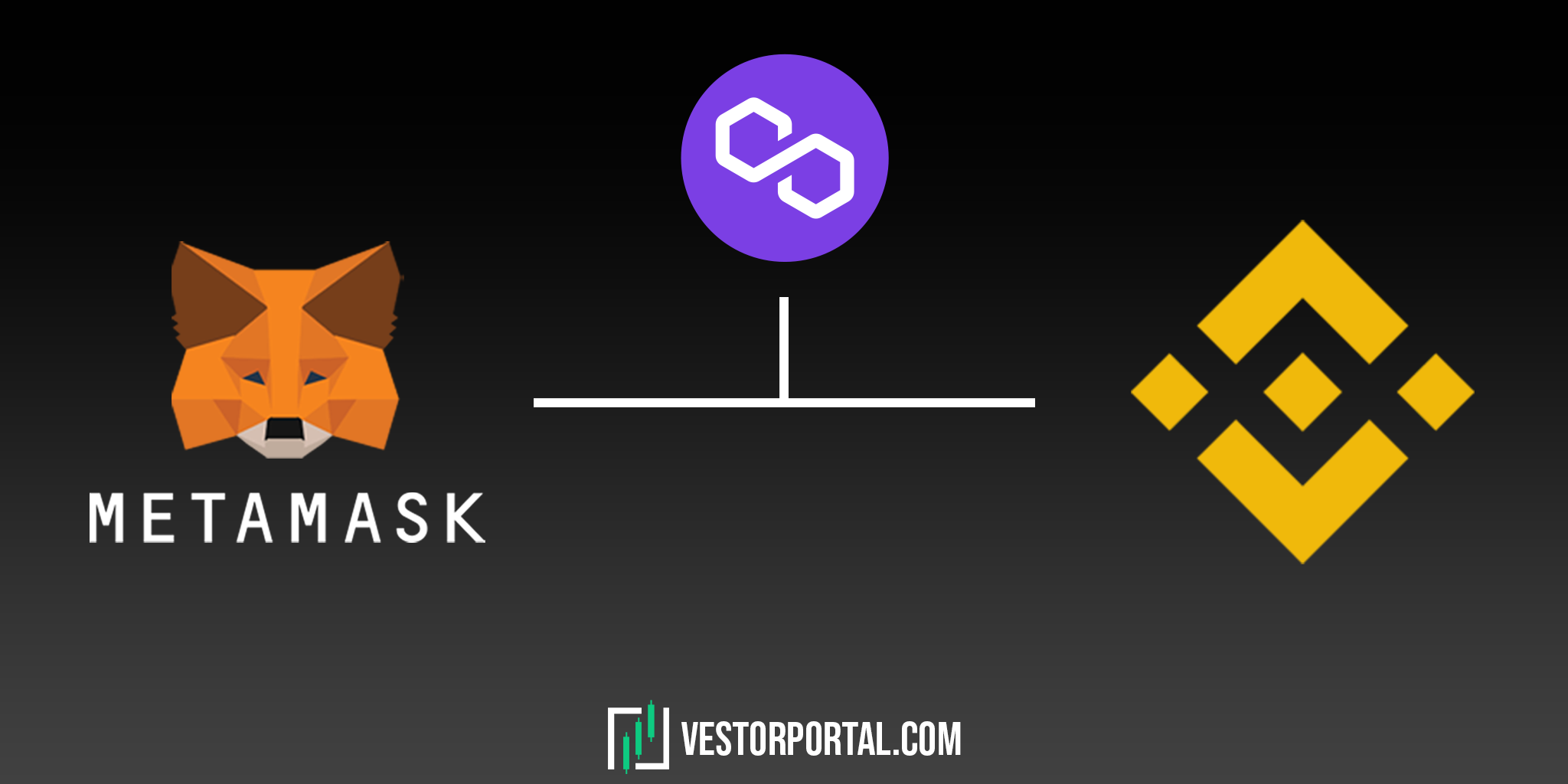 deposit from metamask to binance