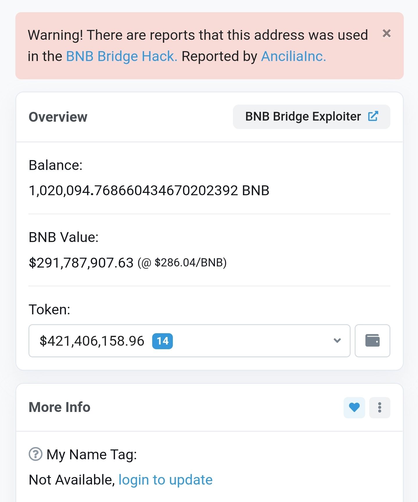 CZ Binance Confirms BSC Cross-Chain Bridge Exploit